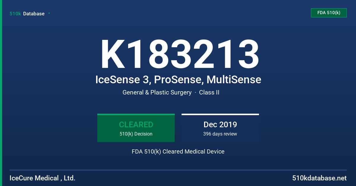 K183213 IceSense 3, ProSense, MultiSense FDA 510(k) Cleared Medical Device