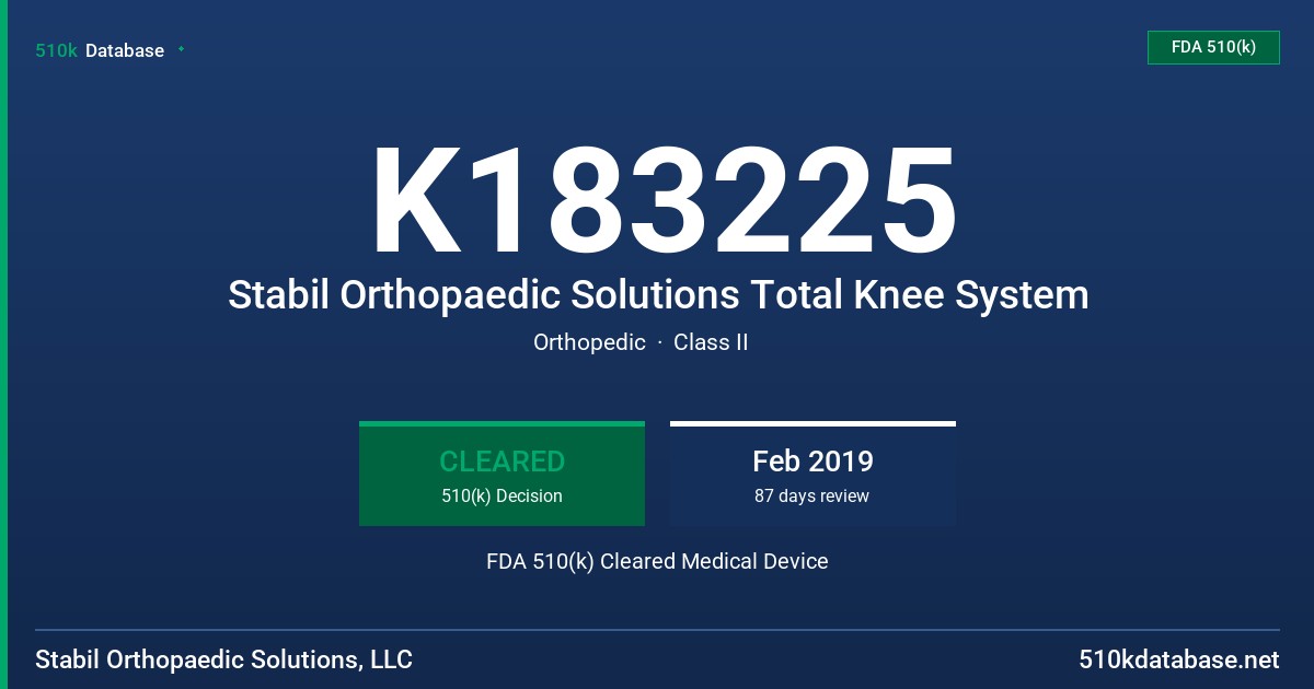 K183225 Stabil Orthopaedic Solutions Total Knee System FDA 510(k) Cleared Medical Device