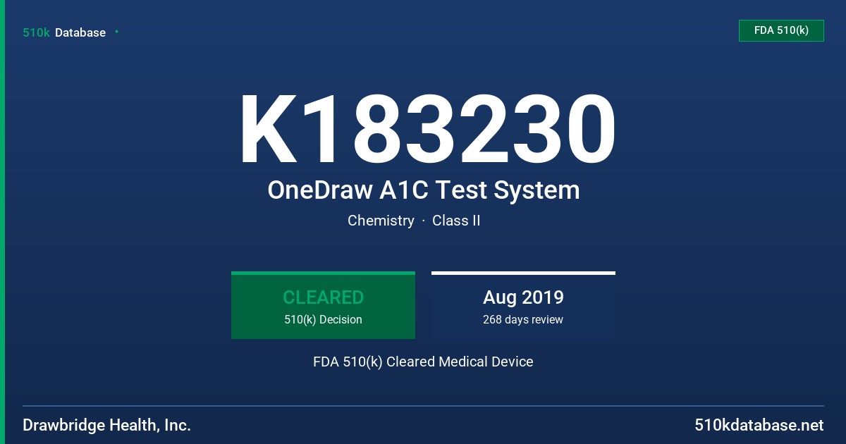 K183230 OneDraw A1C Test System FDA 510(k) Cleared Medical Device