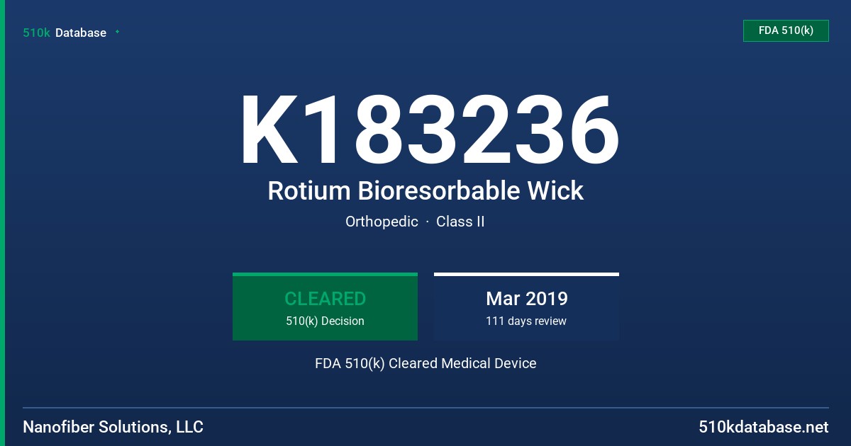 K183236 Rotium Bioresorbable Wick FDA 510(k) Cleared Medical Device