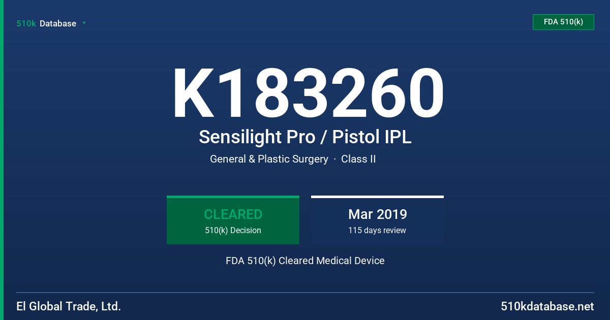 K183260 Sensilight Pro / Pistol IPL FDA 510(k) Cleared Medical Device