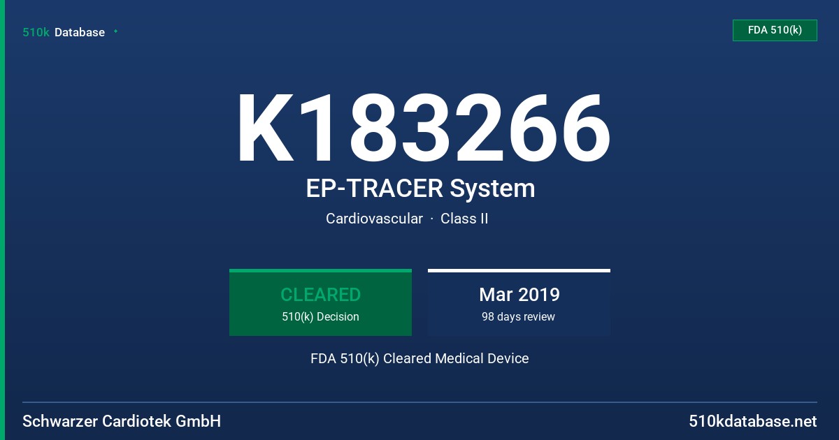 K183266 EP-TRACER System FDA 510(k) Cleared Medical Device