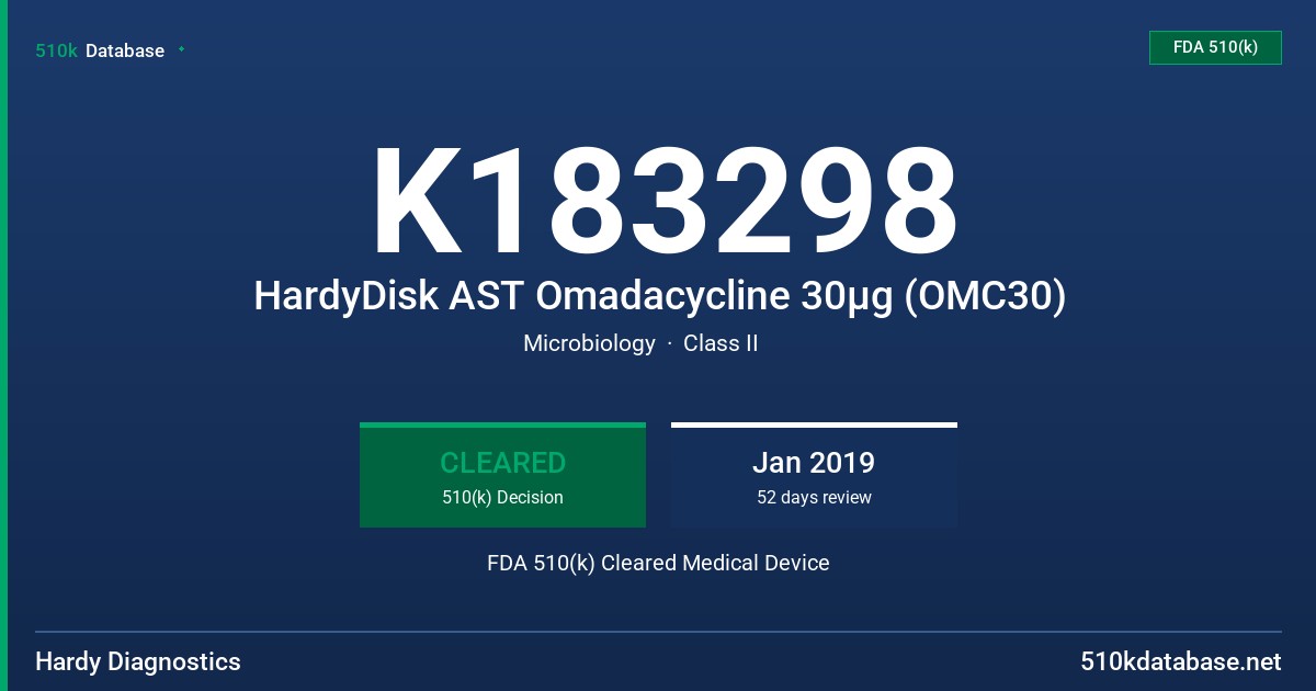 K183298 HardyDisk AST Omadacycline 30µg (OMC30) FDA 510(k) Cleared Medical Device