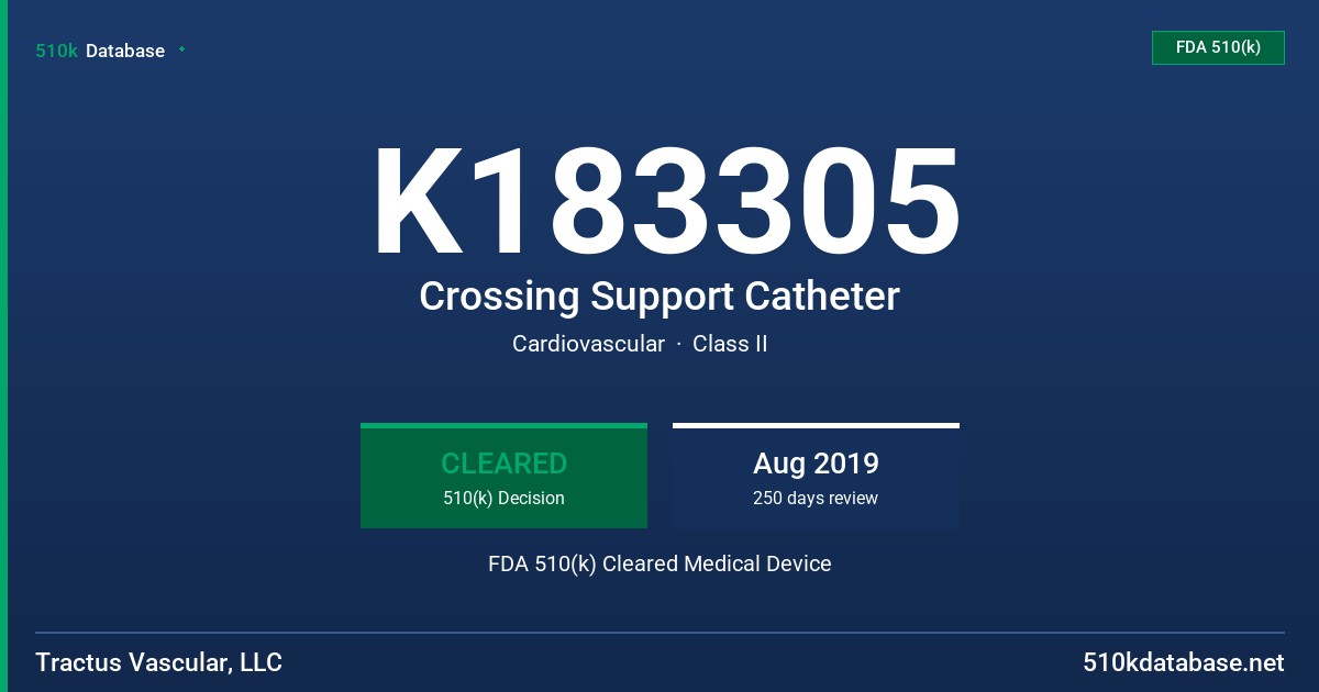 K183305 Crossing Support Catheter FDA 510(k) Cleared Medical Device