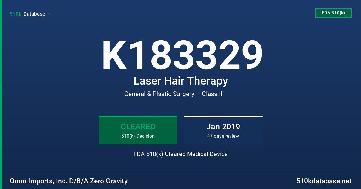 K183329 Laser Hair Therapy FDA 510(k) Cleared Medical Device
