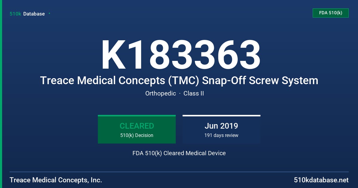 K183363 Treace Medical Concepts (TMC) Snap-Off Screw System FDA 510(k) Cleared Medical Device