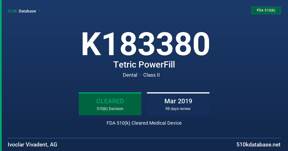 K183380 Tetric PowerFill FDA 510(k) Cleared Medical Device
