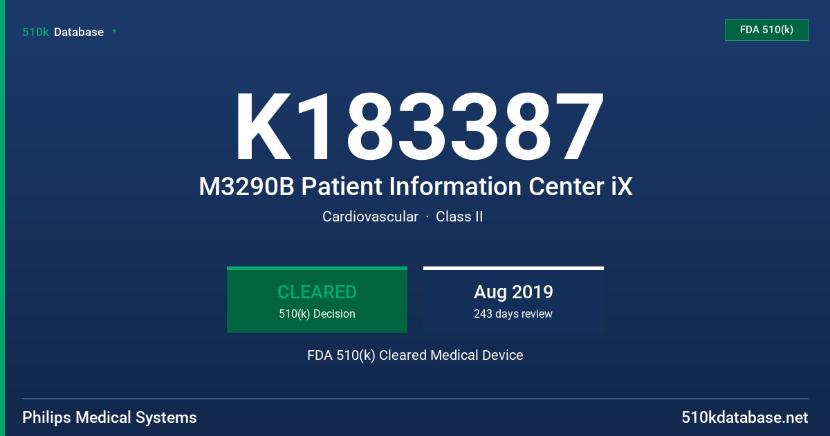 K183387 M3290B Patient Information Center iX FDA 510(k) Cleared Medical Device