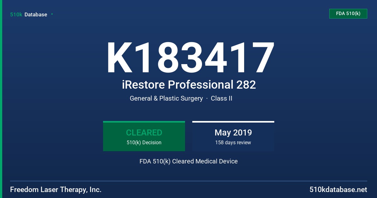 K183417 iRestore Professional 282 FDA 510(k) Cleared Medical Device