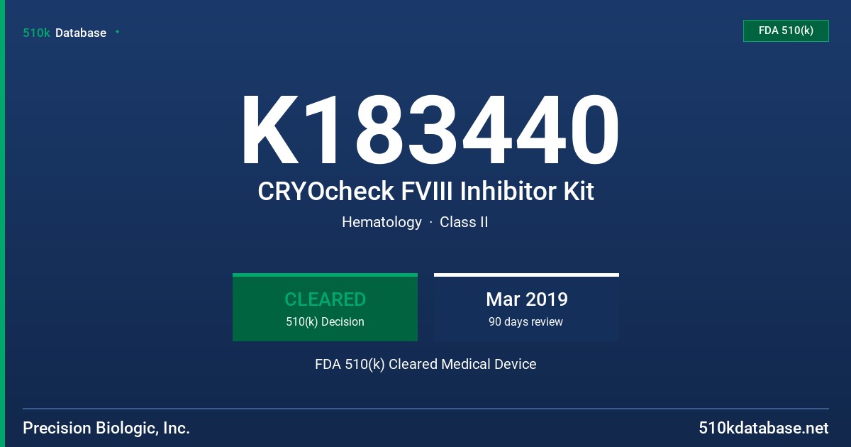 K183440 CRYOcheck FVIII Inhibitor Kit FDA 510(k) Cleared Medical Device