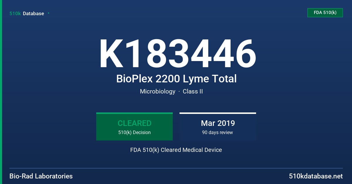 K183446 BioPlex 2200 Lyme Total FDA 510(k) Cleared Medical Device