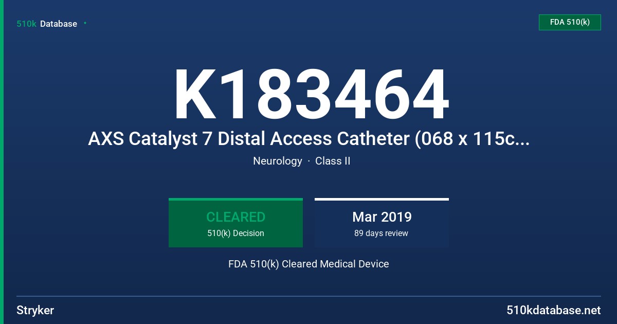 K183464 AXS Catalyst 7 Distal Access Catheter (068 x 115cm, 068 x 125cm, 068 x 132cm) FDA 510(k) Cleared Medical Device