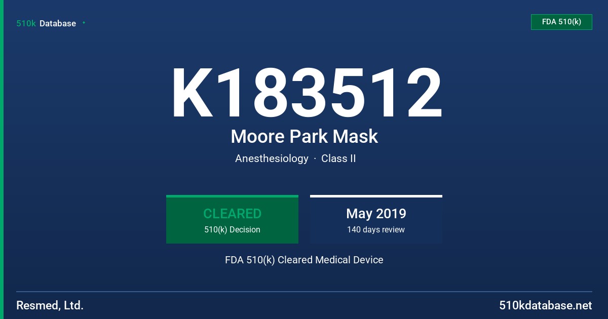 K183512 Moore Park Mask FDA 510(k) Cleared Medical Device