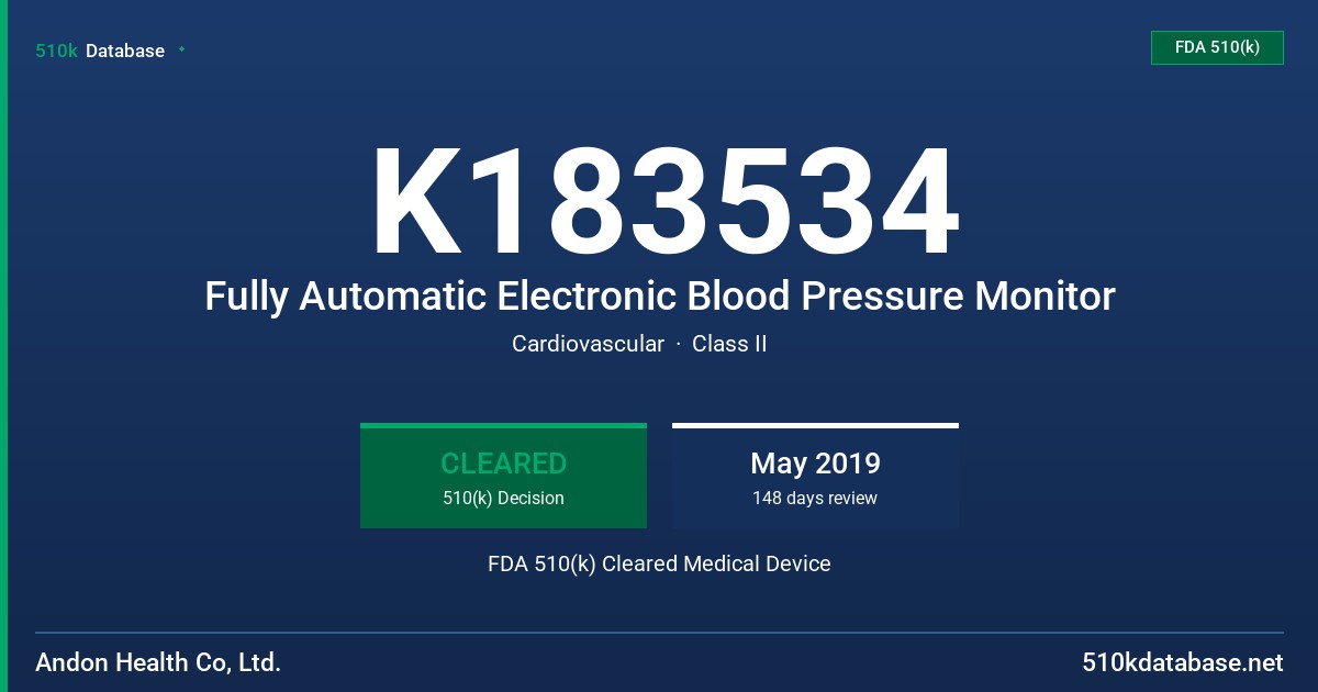 K183534 Fully Automatic Electronic Blood Pressure Monitor FDA 510(k) Cleared Medical Device