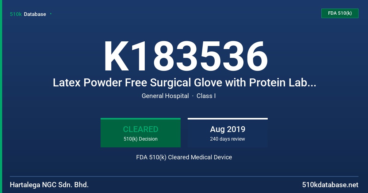 K183536 Latex Powder Free Surgical Glove with Protein Labeling Claim of 50 Microgram or Less Per Gram of Glove FDA 510(k) Cleared Medical Device