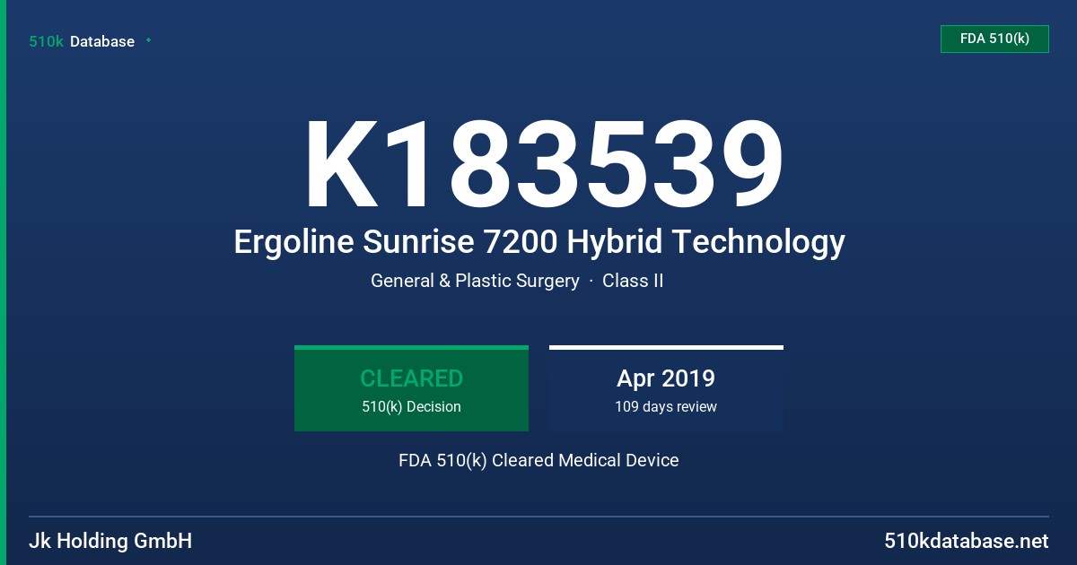 K183539 Ergoline Sunrise 7200 Hybrid Technology FDA 510(k) Cleared Medical Device