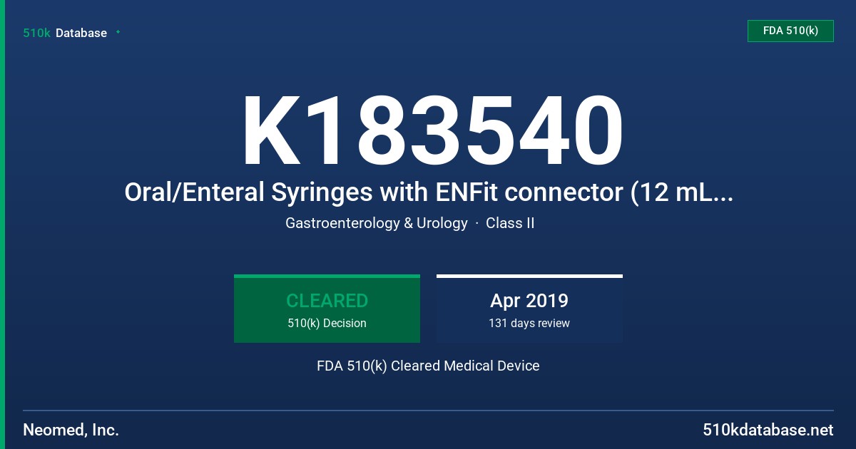 K183540 Oral/Enteral Syringes with ENFit connector (12 mL to 60 mL), Low Dose Tip Oral/Enteral Syringes with ENFit connector (1 mL to 6 mL) FDA 510(k) Cleared Medical Device