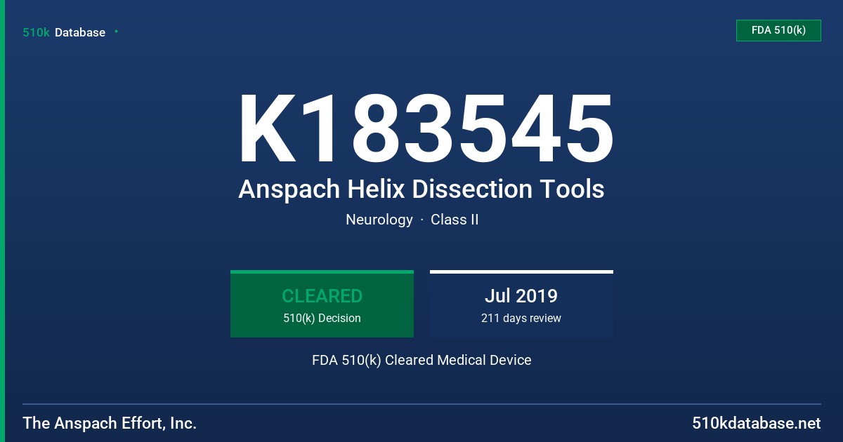 K183545 Anspach Helix Dissection Tools FDA 510(k) Cleared Medical Device