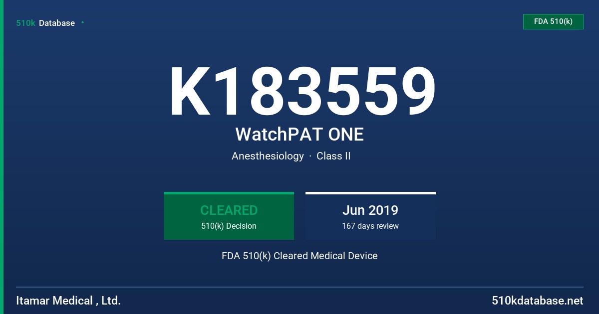 K183559 WatchPAT ONE FDA 510(k) Cleared Medical Device