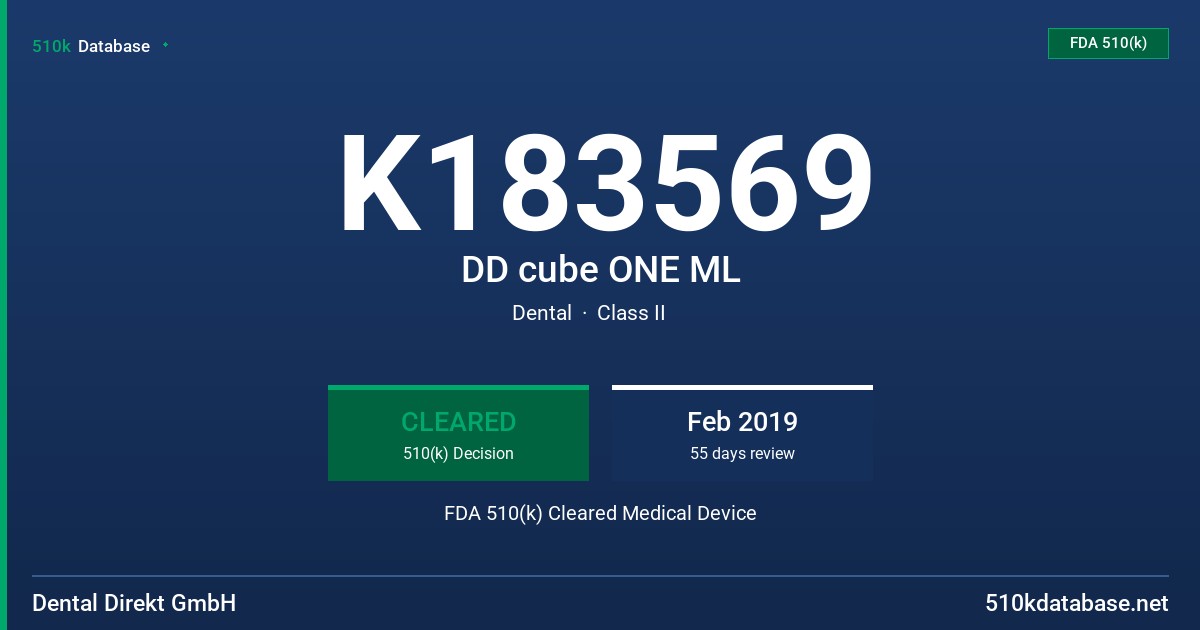 K183569 DD cube ONE ML FDA 510(k) Cleared Medical Device
