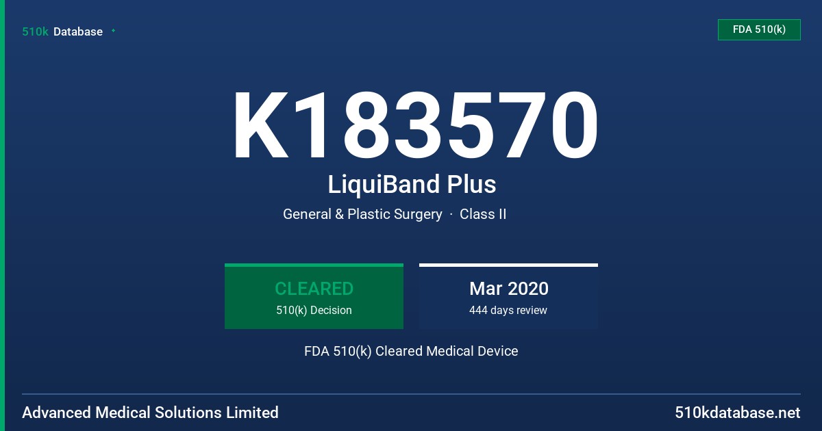 K183570 LiquiBand Plus FDA 510(k) Cleared Medical Device