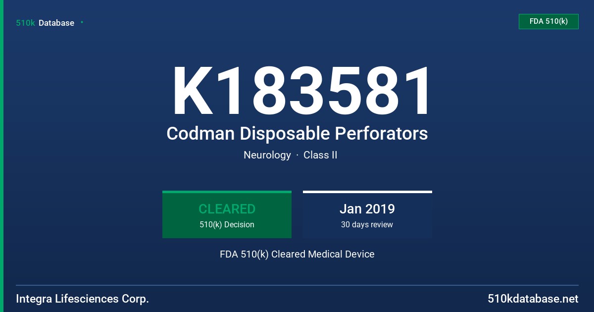K183581 Codman Disposable Perforators FDA 510(k) Cleared Medical Device