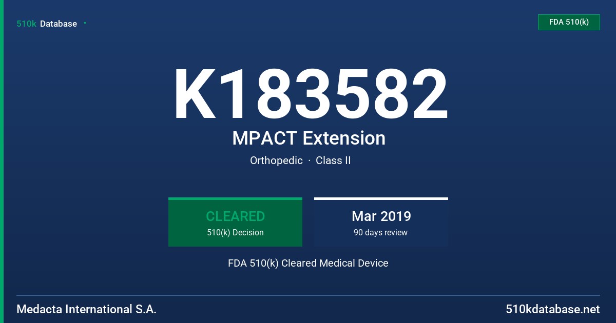 K183582 MPACT Extension FDA 510(k) Cleared Medical Device