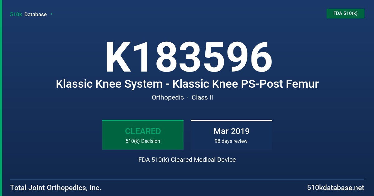 K183596 Klassic Knee System - Klassic Knee PS-Post Femur FDA 510(k) Cleared Medical Device