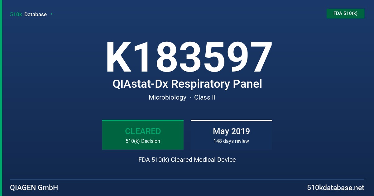 K183597 QIAstat-Dx Respiratory Panel FDA 510(k) Cleared Medical Device