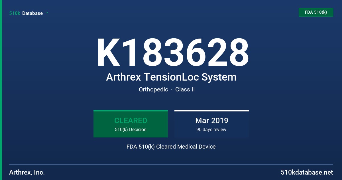 K183628 Arthrex TensionLoc System FDA 510(k) Cleared Medical Device