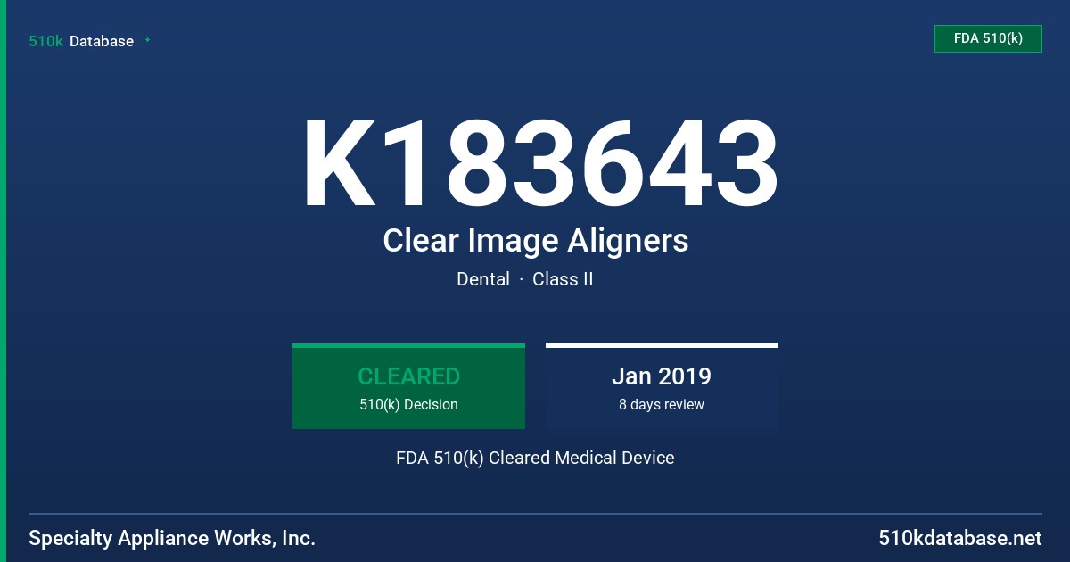 K183643 Clear Image Aligners FDA 510(k) Cleared Medical Device