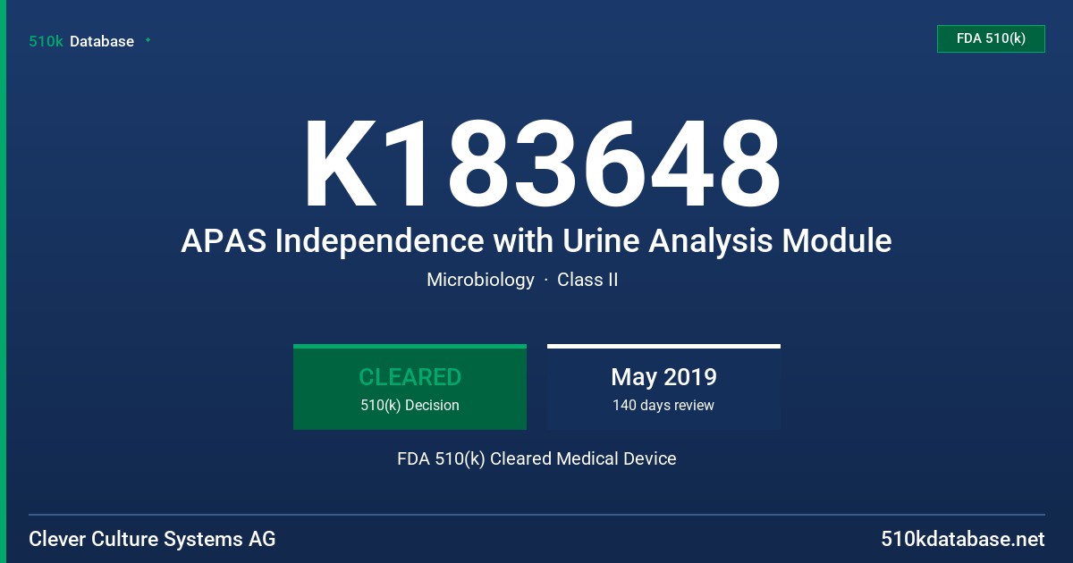 K183648 APAS Independence with Urine Analysis Module FDA 510(k) Cleared Medical Device