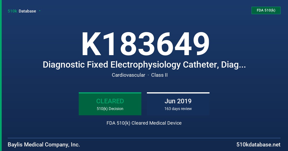 K183649 Diagnostic Fixed Electrophysiology Catheter, Diagnostic Electrophysiology Cable FDA 510(k) Cleared Medical Device
