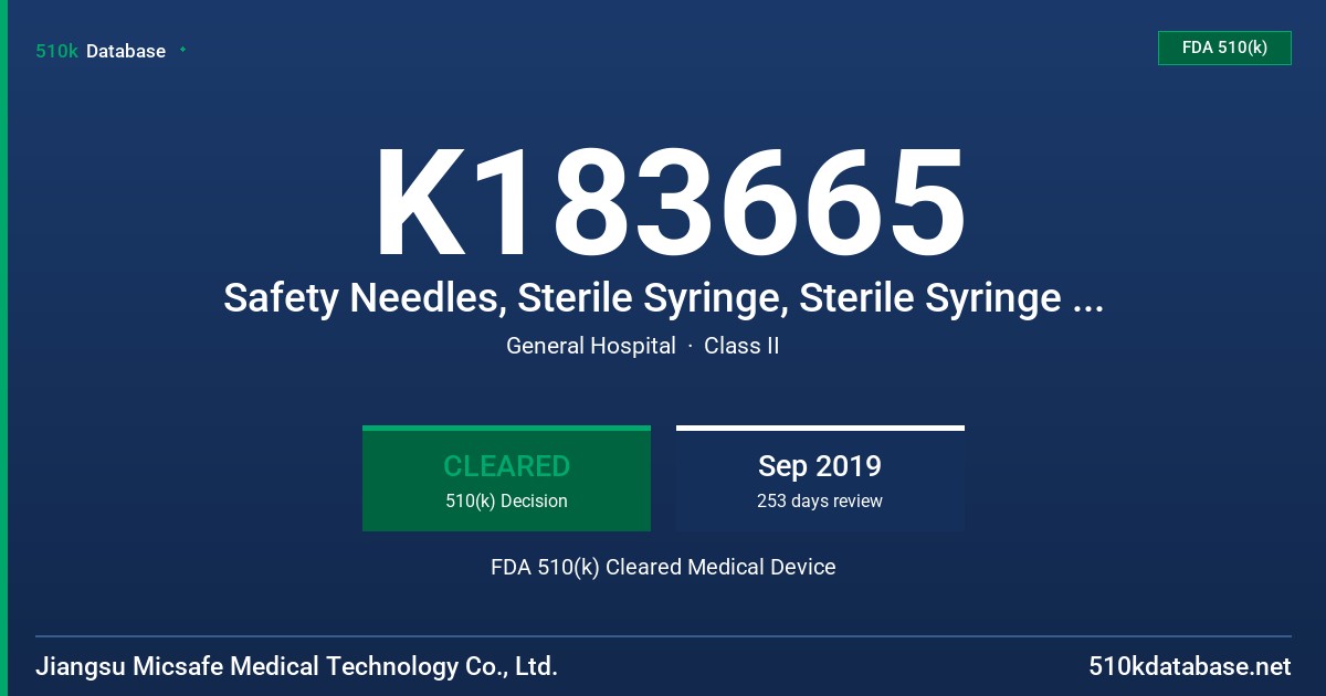 K183665 Safety Needles, Sterile Syringe, Sterile Syringe with Safety Needle, Sterile Syringe with Needle, Hypodermic Needle for Single Use FDA 510(k) Cleared Medical Device