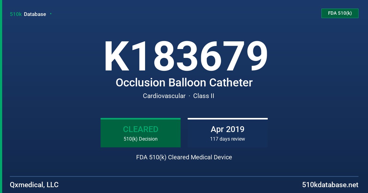 K183679 Occlusion Balloon Catheter FDA 510(k) Cleared Medical Device