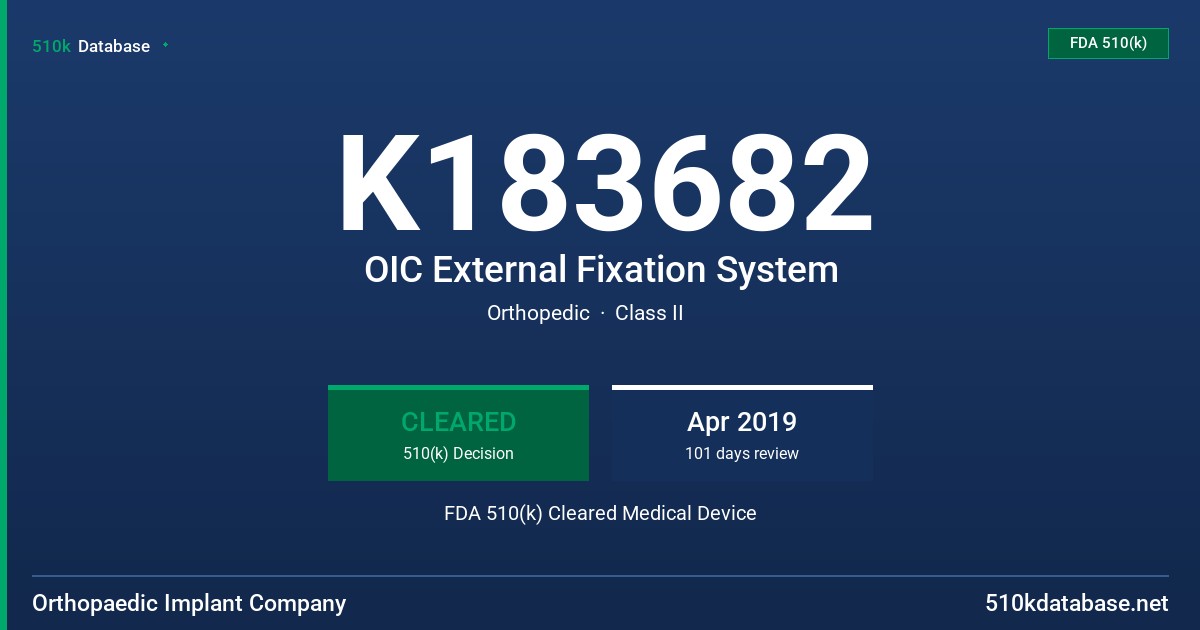 K183682 OIC External Fixation System FDA 510(k) Cleared Medical Device
