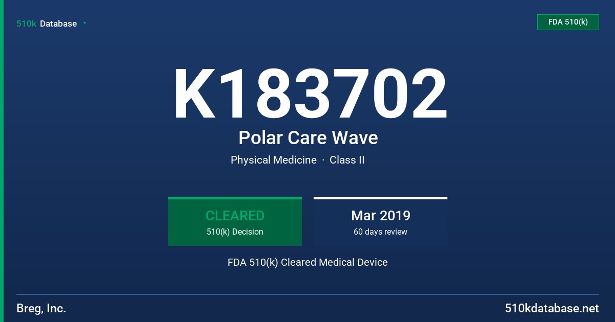 K183702 Polar Care Wave FDA 510(k) Cleared Medical Device