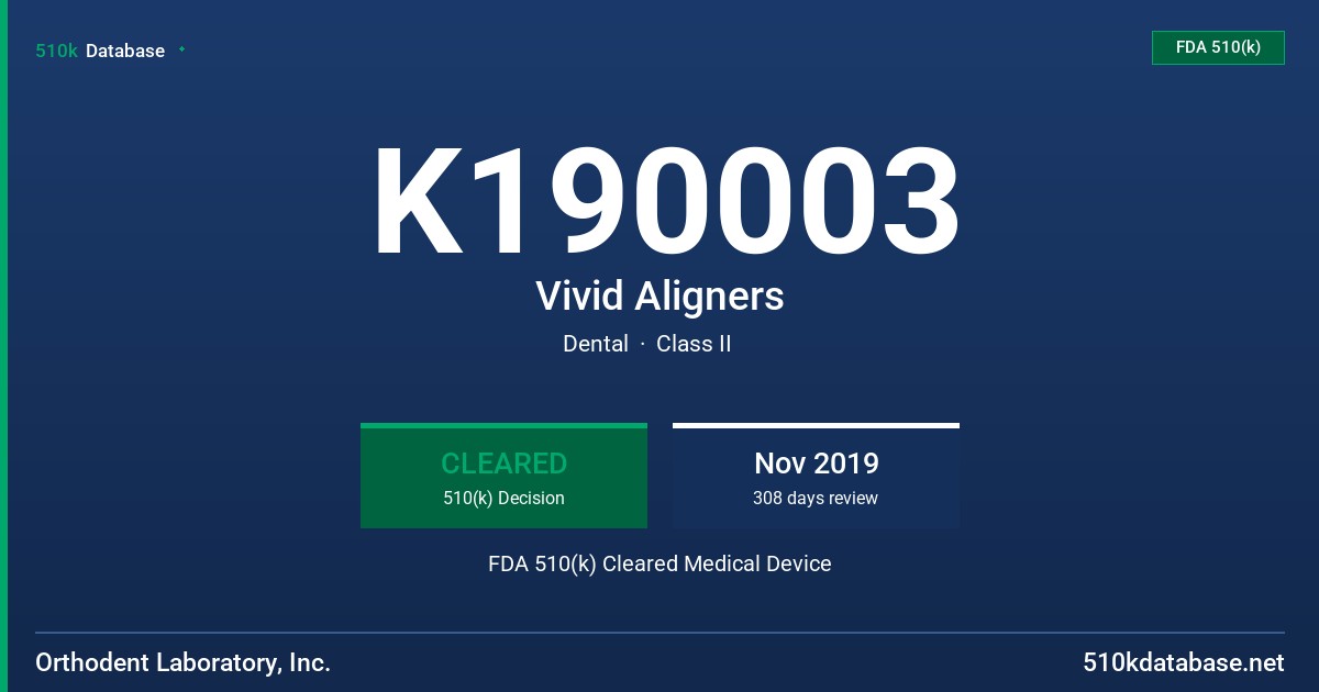 K190003 Vivid Aligners FDA 510(k) Cleared Medical Device