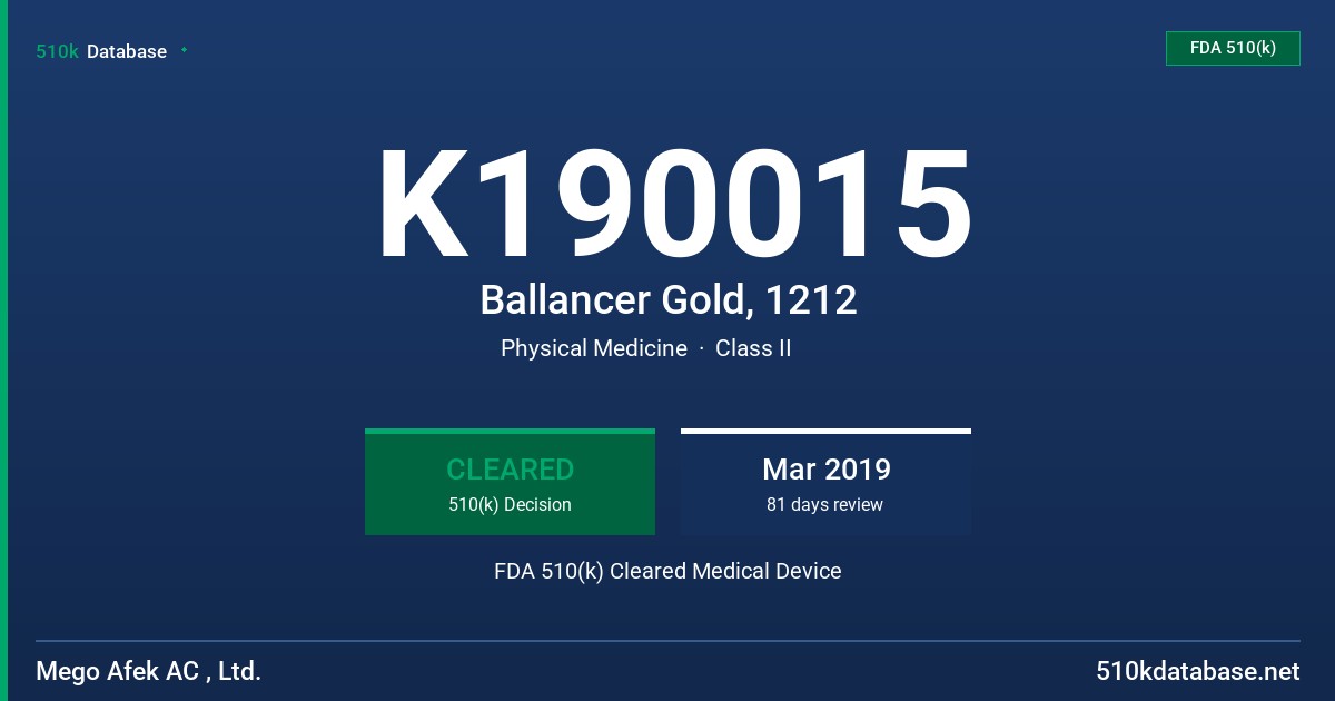 K190015 Ballancer Gold, 1212 FDA 510(k) Cleared Medical Device