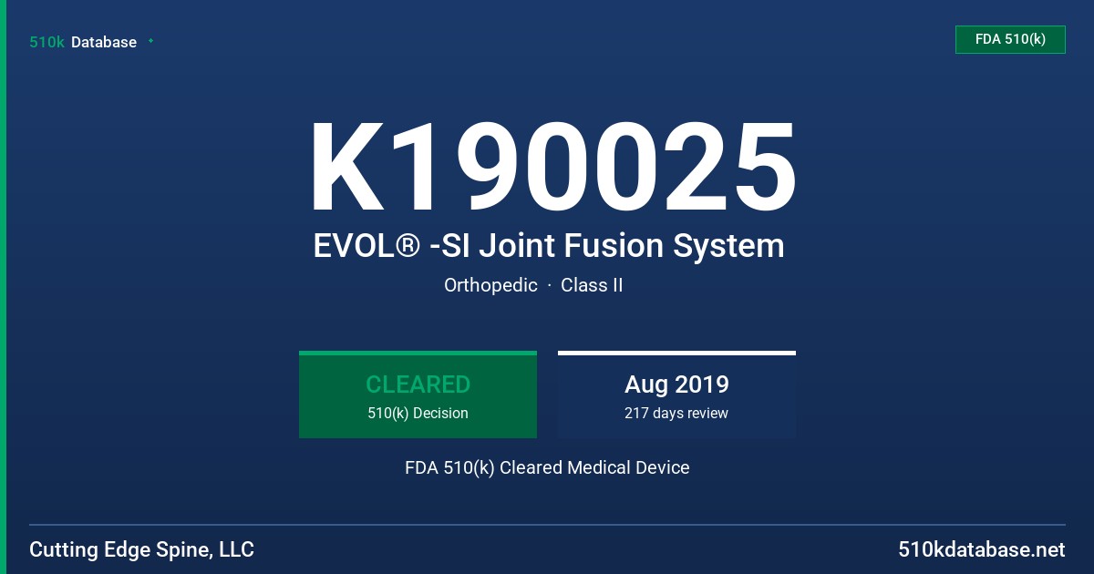 K190025 EVOL® -SI Joint Fusion System FDA 510(k) Cleared Medical Device