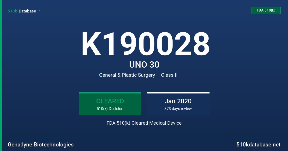 K190028 UNO 30 FDA 510(k) Cleared Medical Device