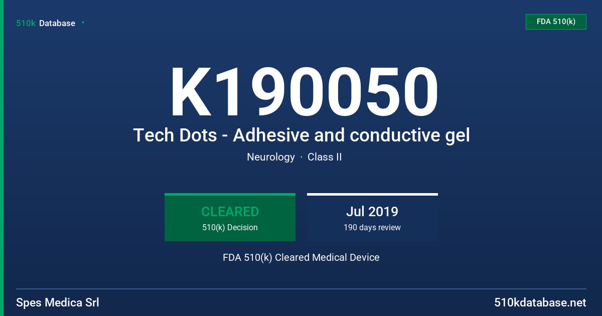 K190050 Tech Dots - Adhesive and conductive gel FDA 510(k) Cleared Medical Device