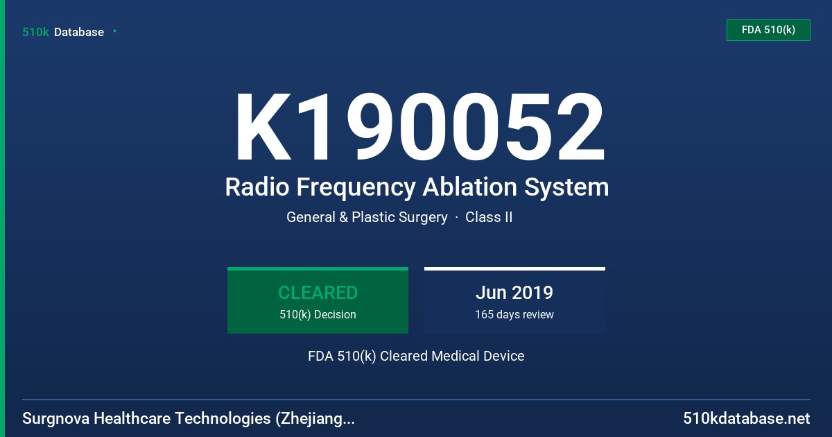 K190052 Radio Frequency Ablation System FDA 510(k) Cleared Medical Device