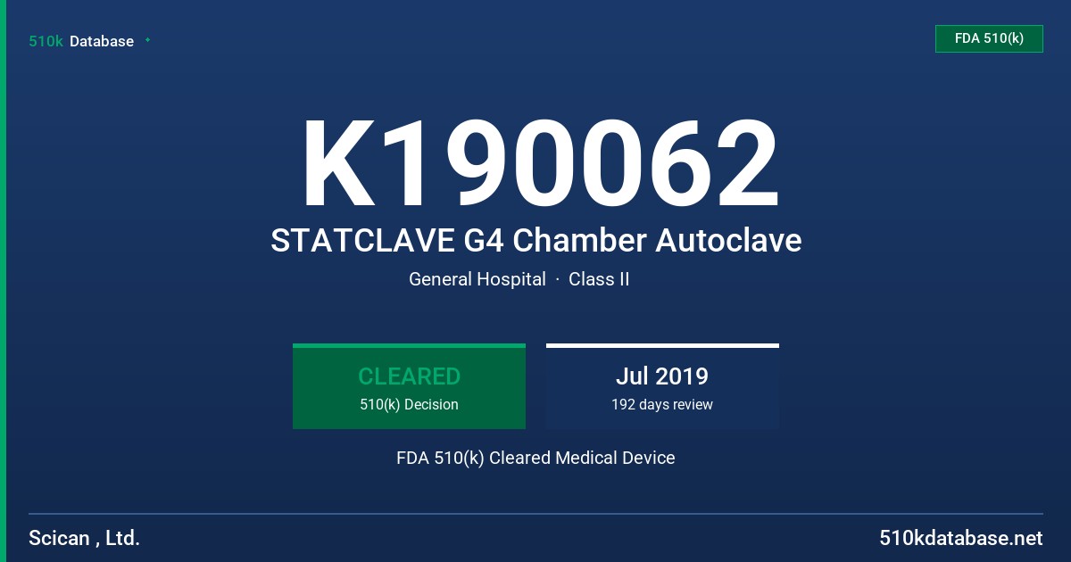 K190062 STATCLAVE G4 Chamber Autoclave FDA 510(k) Cleared Medical Device