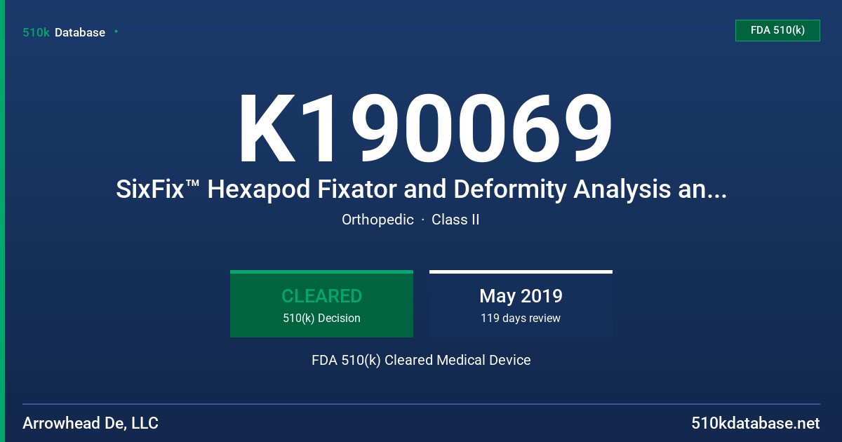 K190069 SixFix™ Hexapod Fixator and Deformity Analysis and Correction Software (DACS) FDA 510(k) Cleared Medical Device
