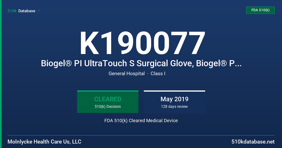 K190077 Biogel® PI UltraTouch S Surgical Glove, Biogel® Pl Ultra Touch S Indicator Underglove FDA 510(k) Cleared Medical Device