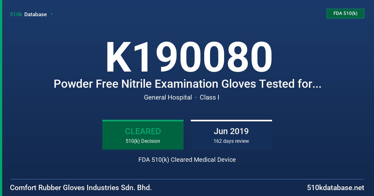 K190080 Powder Free Nitrile Examination Gloves Tested for Use with Chemotherapy Drugs Labeling Claim (Black) FDA 510(k) Cleared Medical Device