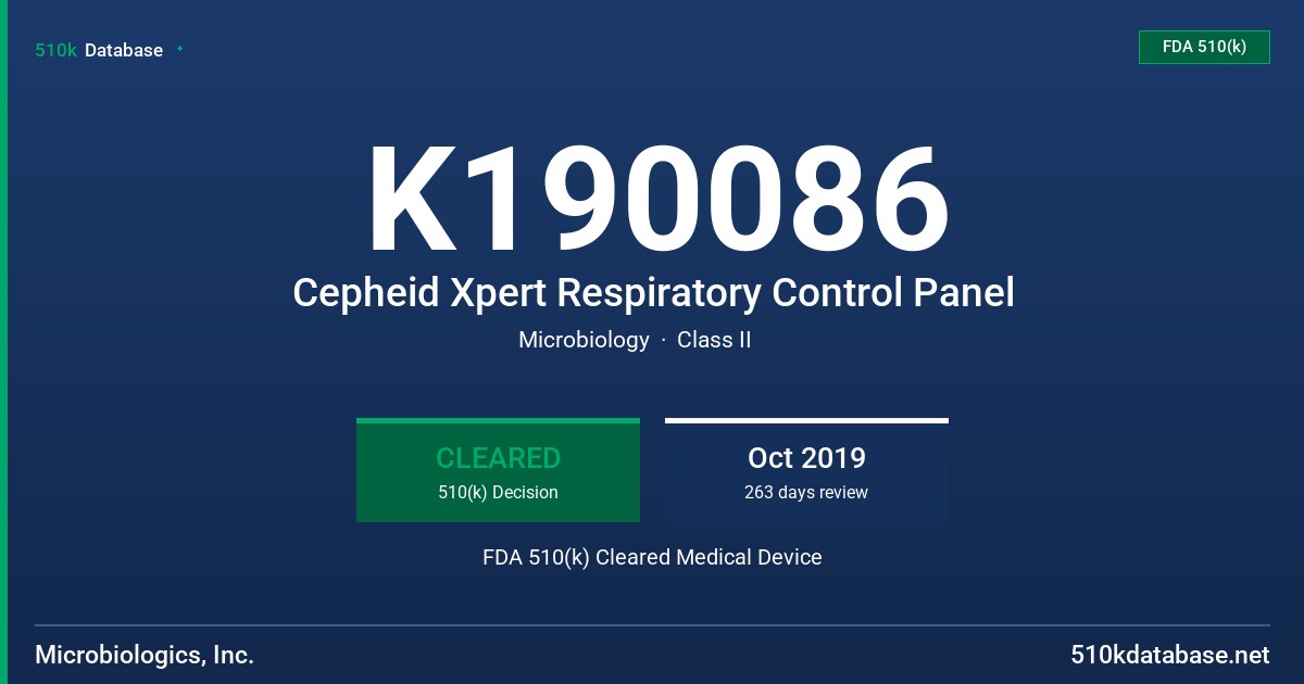 K190086 Cepheid Xpert Respiratory Control Panel FDA 510(k) Cleared Medical Device