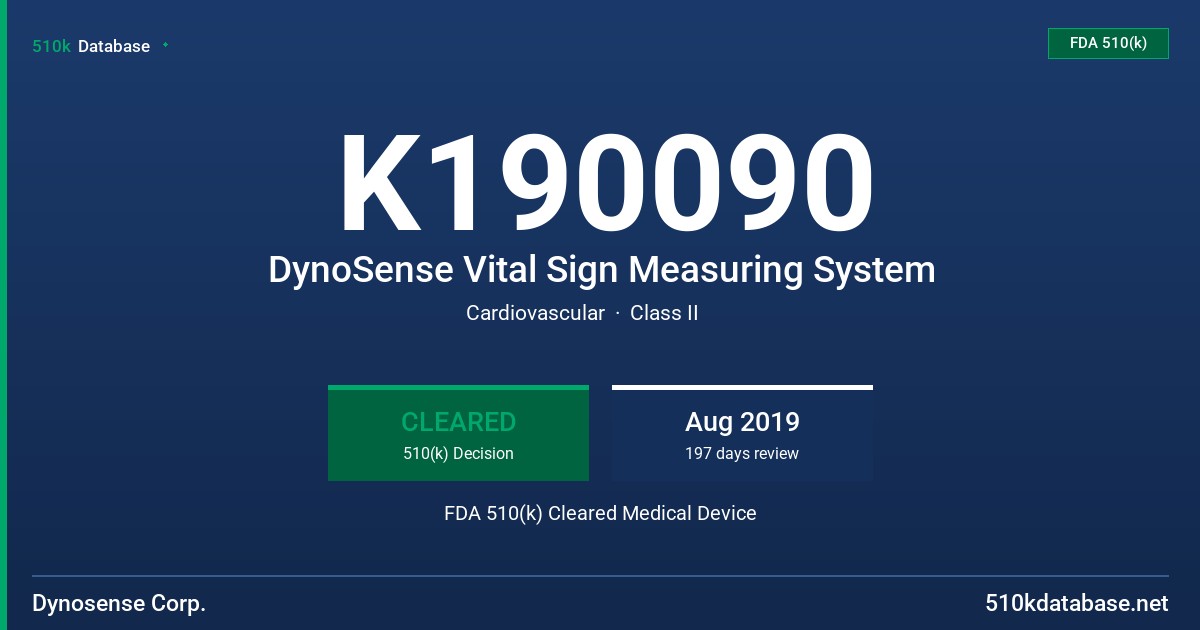 K190090 DynoSense Vital Sign Measuring System FDA 510(k) Cleared Medical Device