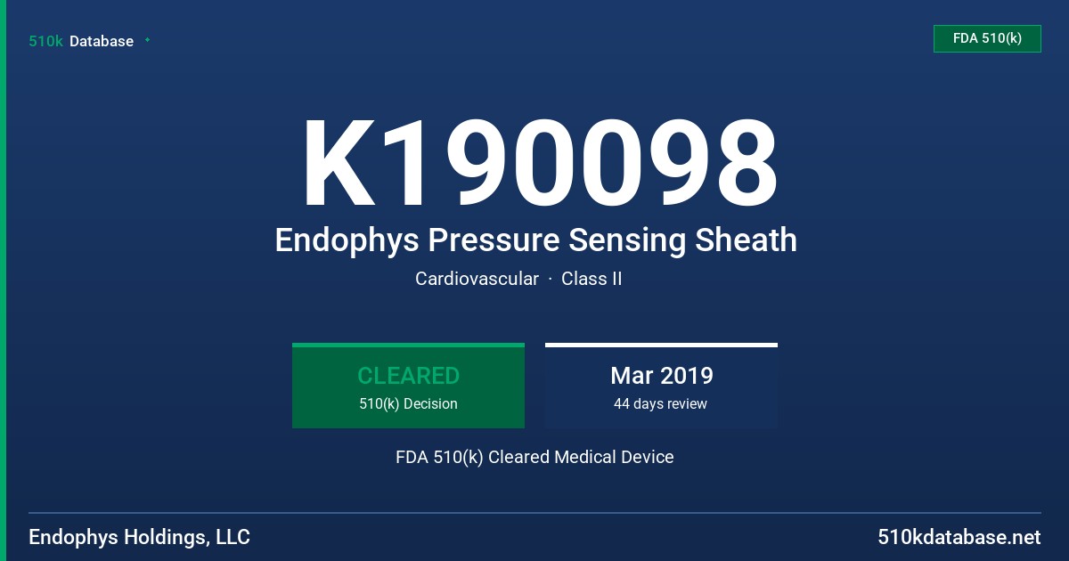 K190098 Endophys Pressure Sensing Sheath FDA 510(k) Cleared Medical Device